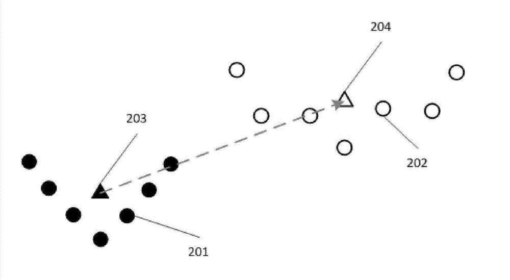 Method for improving GPS (Global Positioning System) positioning precision on the basis of local positioning information