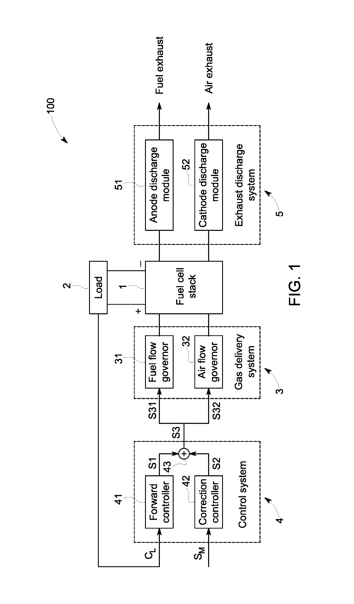 Fuel cell system and controlling method thereof