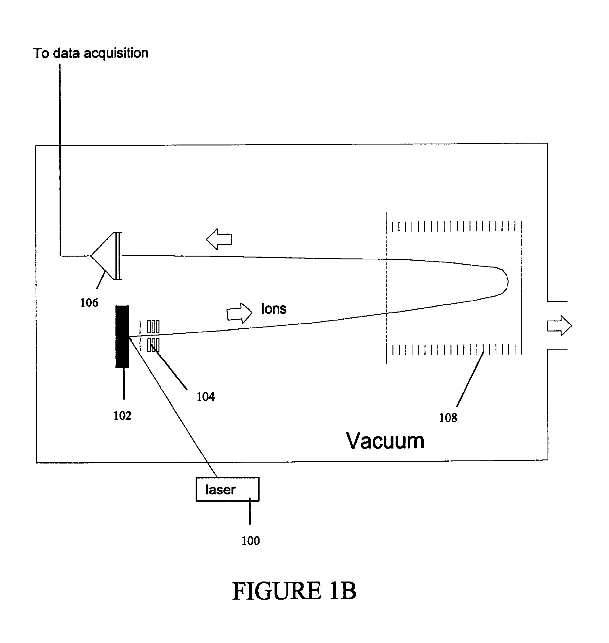 Time-of-flight/ion trap mass spectrometer, a method, and a computer program product to use the same