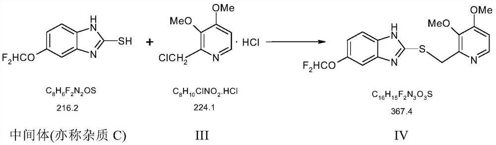 The preparation method of pantoprazole sodium and pantoprazole sodium