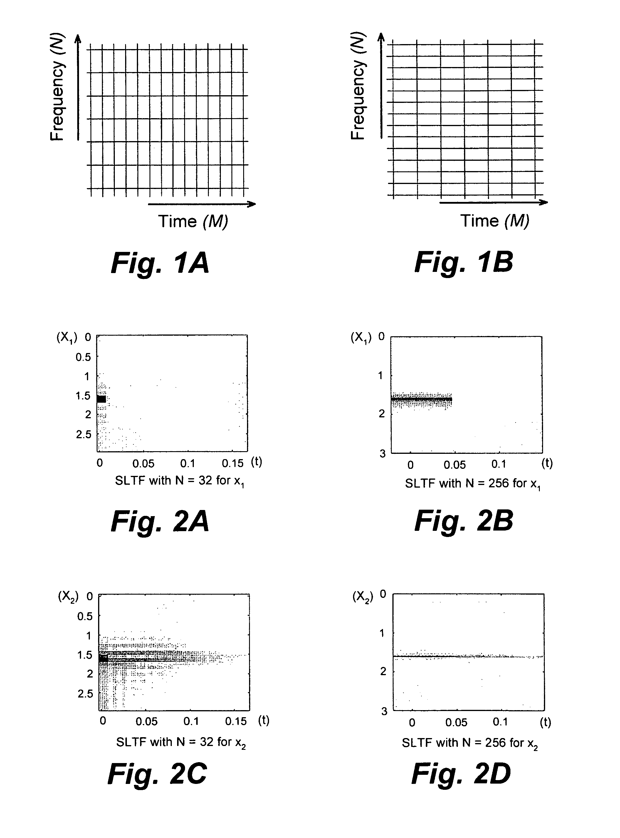 Method for removing noise from nuclear magnetic resonance signals and images