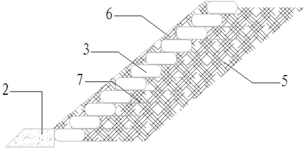 Ecological bag ecological slope protection system and construction method thereof