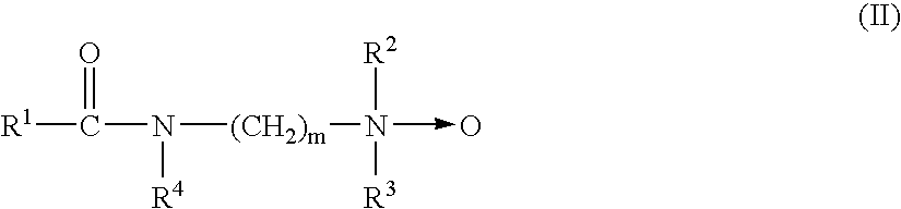 Laundering pretreatment composition for clothing