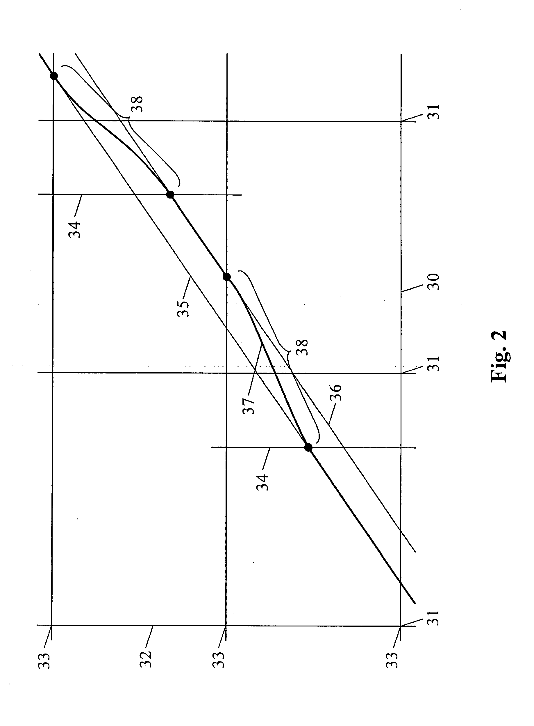 Method and apparatus for the automatic trimming of printed products