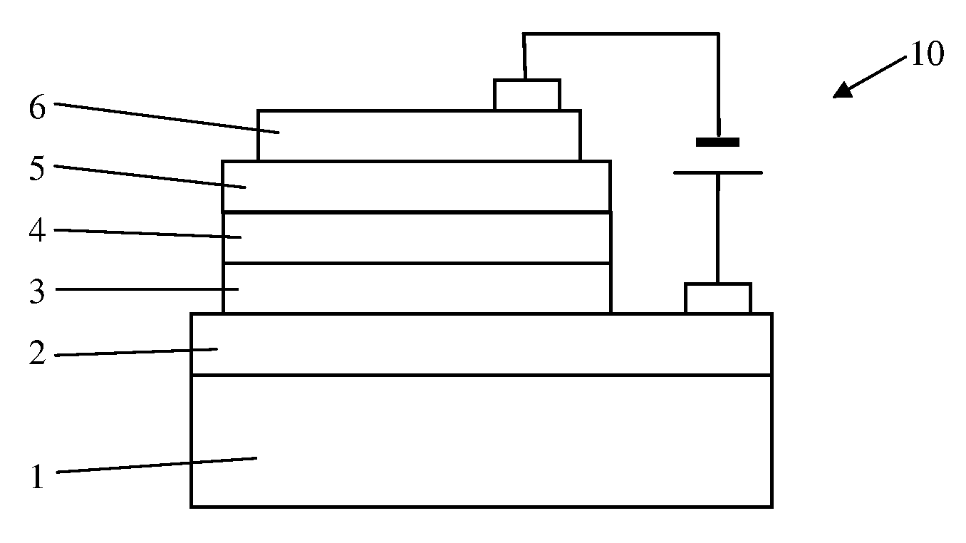 Organic electroluminescence device