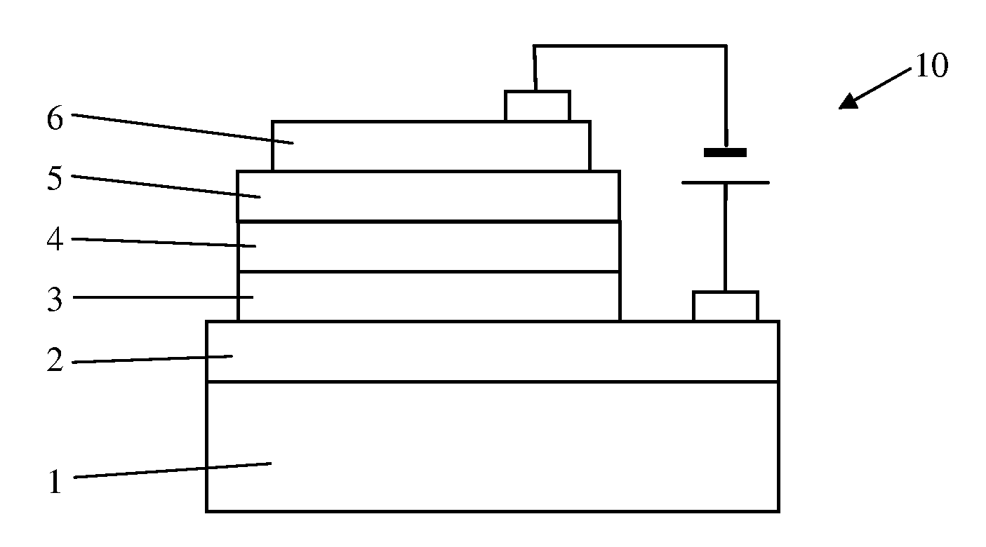 Organic electroluminescence device