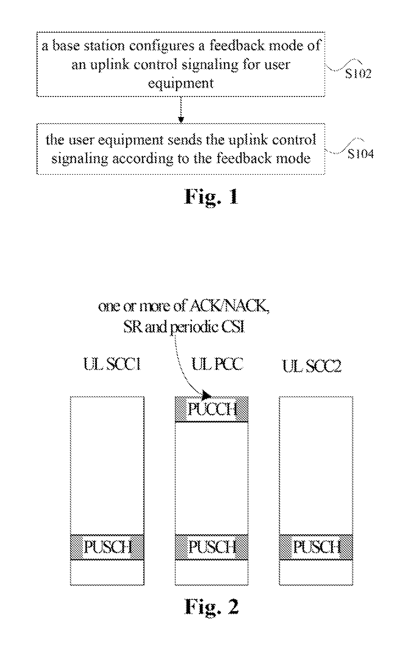 Method and System for Processing an Uplink Control Signaling Feedback