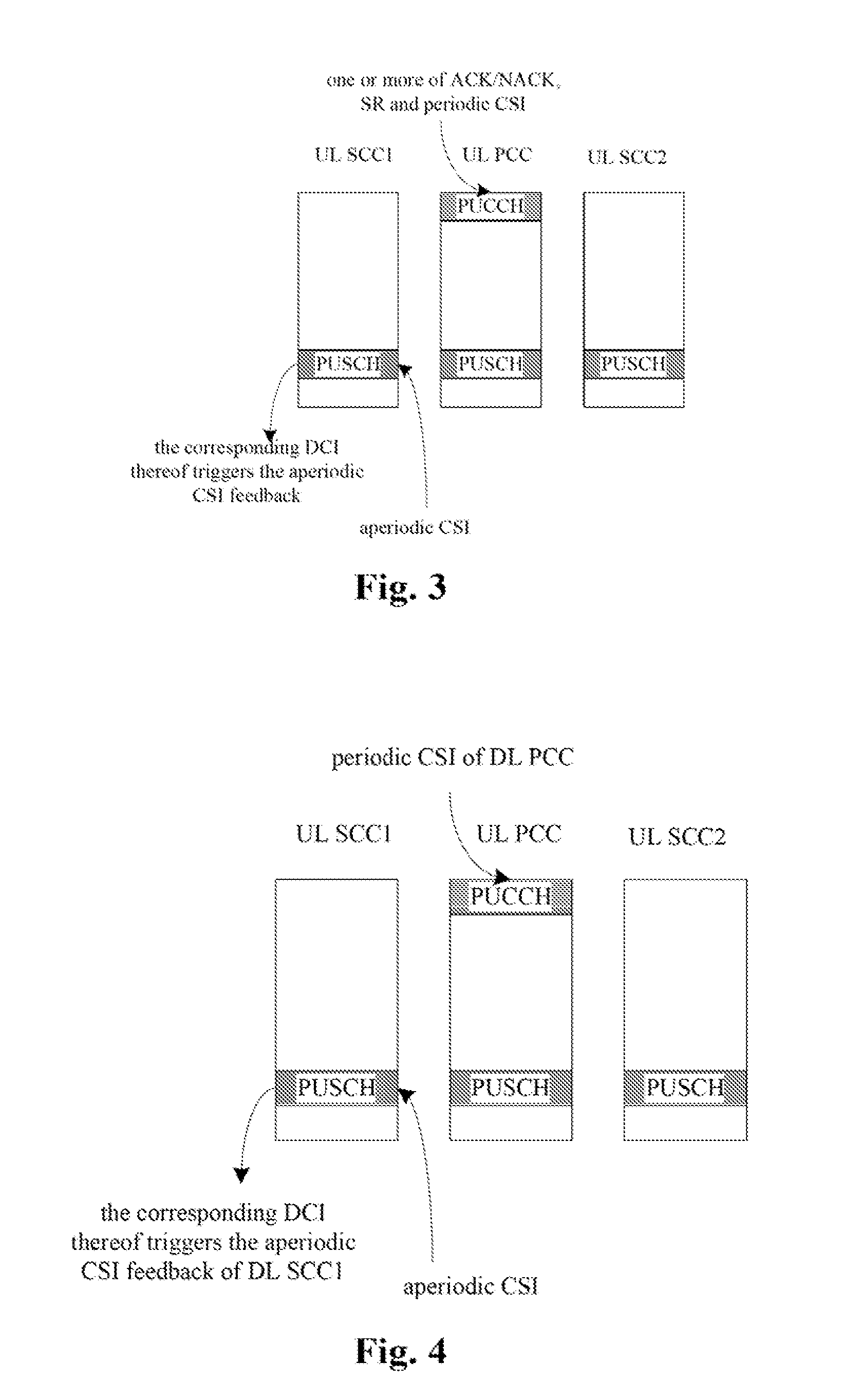 Method and System for Processing an Uplink Control Signaling Feedback