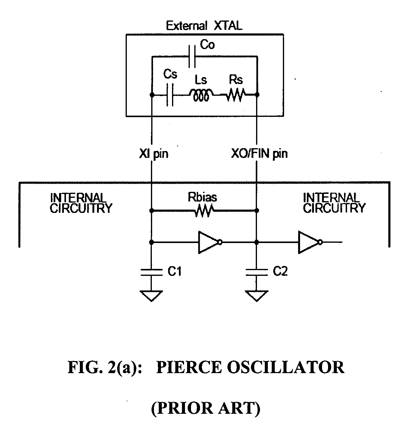 Automatic circuit and method for temperature compensation of oscillator frequency variation over temperature for a real time clock chip