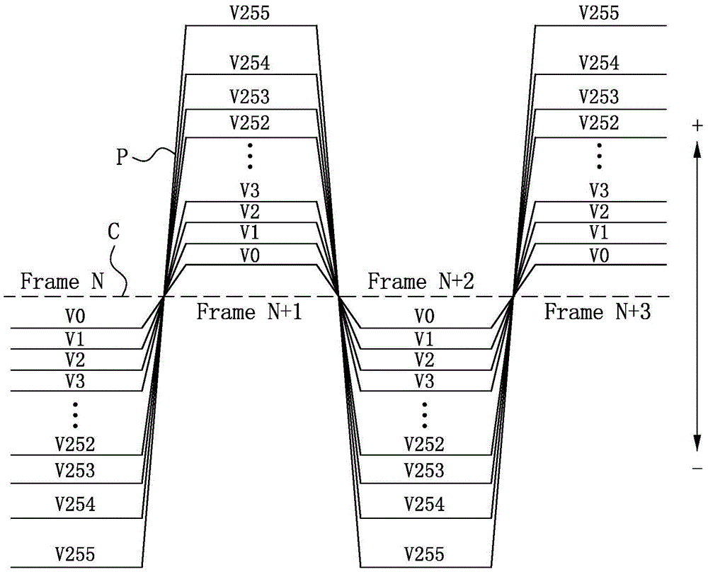 Liquid crystal display panel and driving method thereof