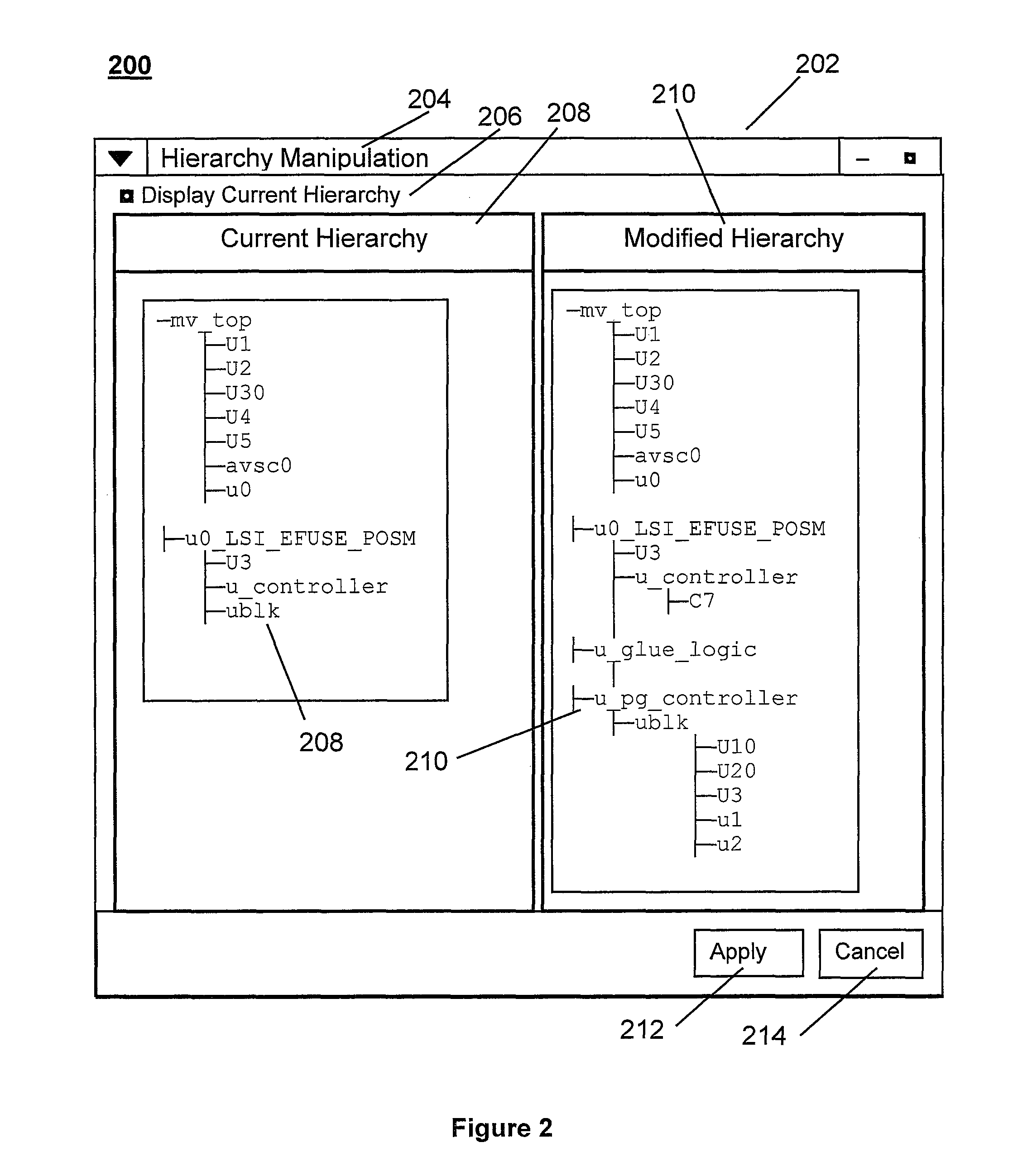 System and method for altering circuit design hierarchy to optimize routing and power distribution using initial RTL-level circuit description netlist