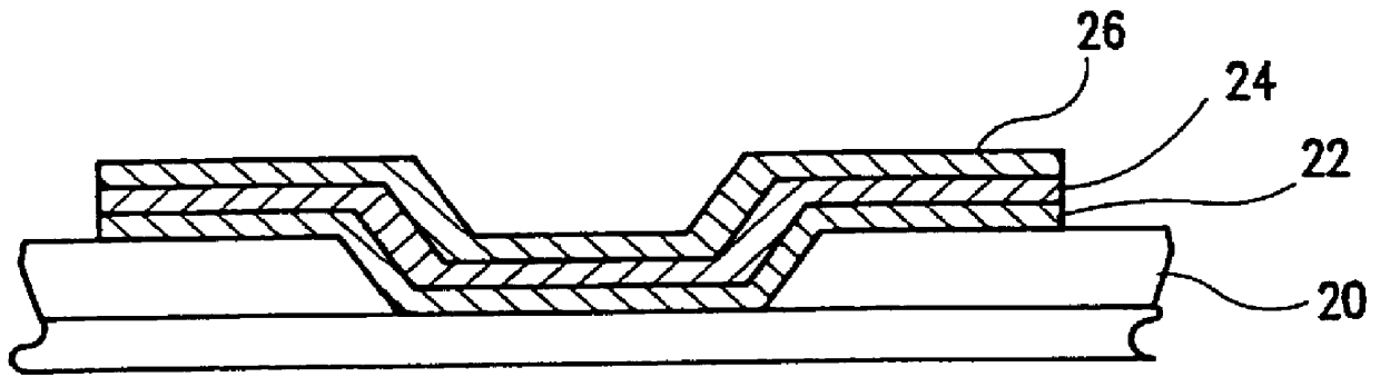 Ball limiting metalization process for interconnection