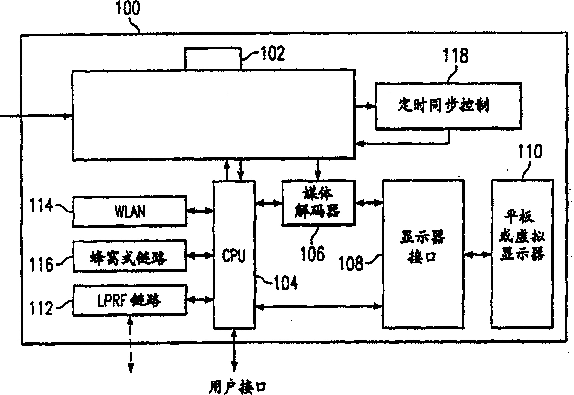 Mobile multimedia terminal for digital video broadcast