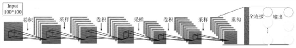 Near-shore sea wave level monitoring method and device