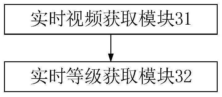 Near-shore sea wave level monitoring method and device