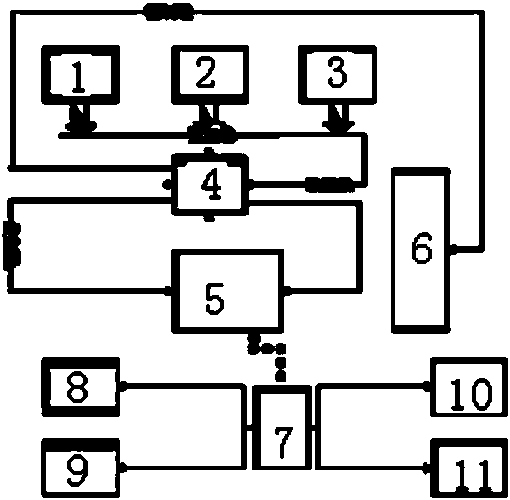 Time varying interactive Kalman filtering heavy-haul freight car leveled rollover early warning method