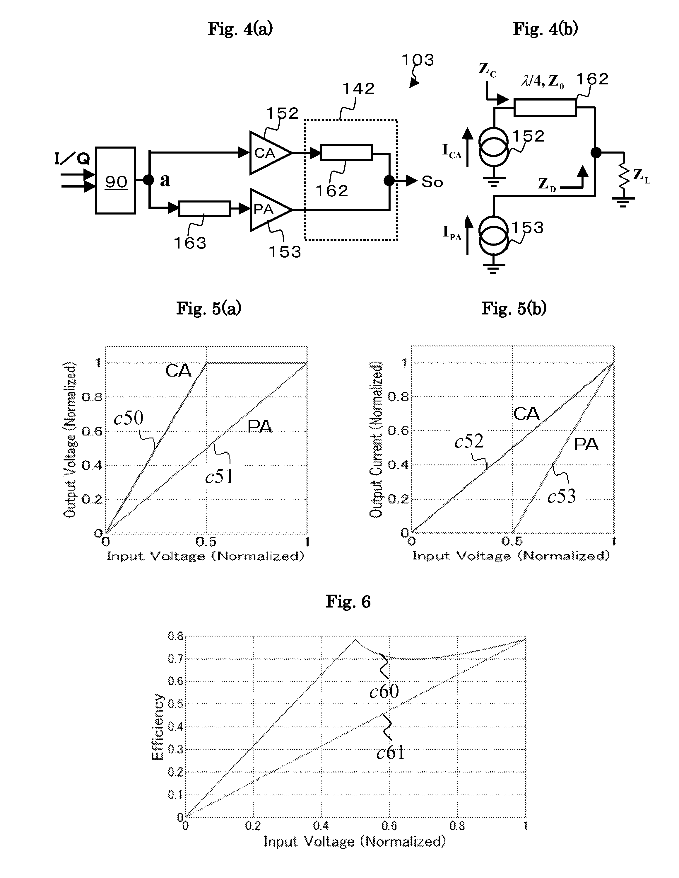 Linear Composite Transmitter Utilizing Composite Power Amplification