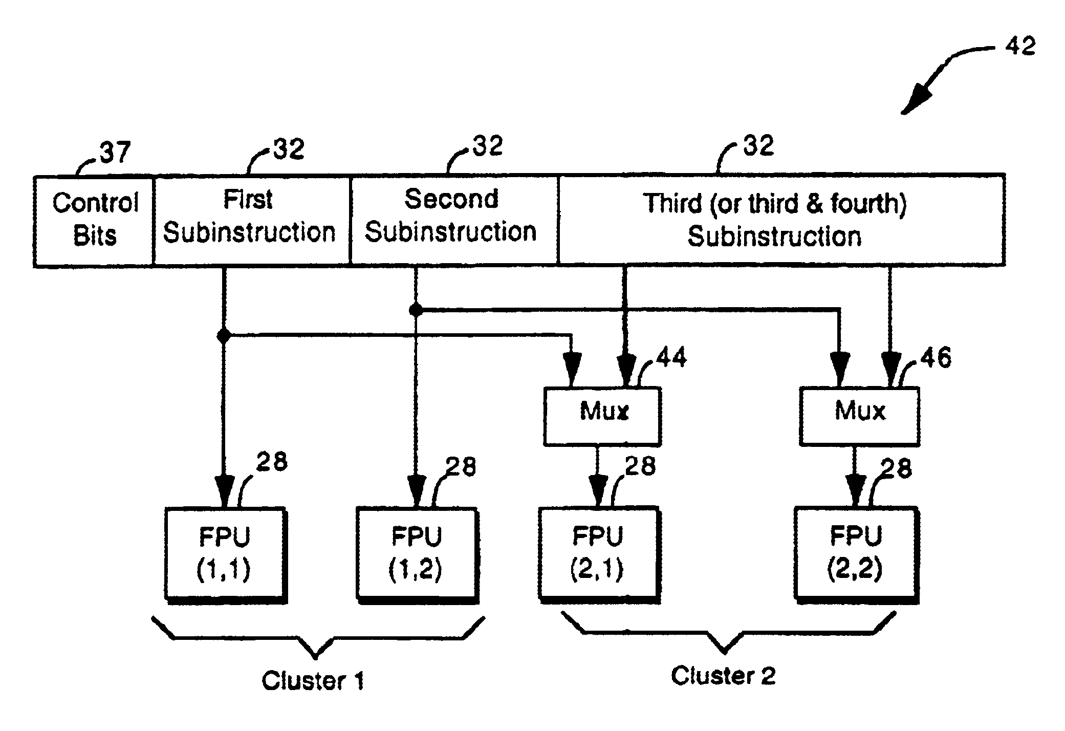 Method and apparatus for compressing VLIW instruction and sharing subinstructions