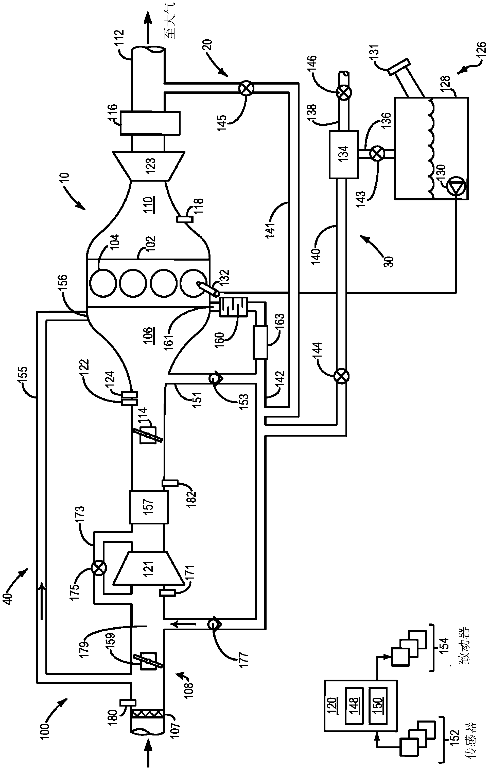 System and method for gas purge control