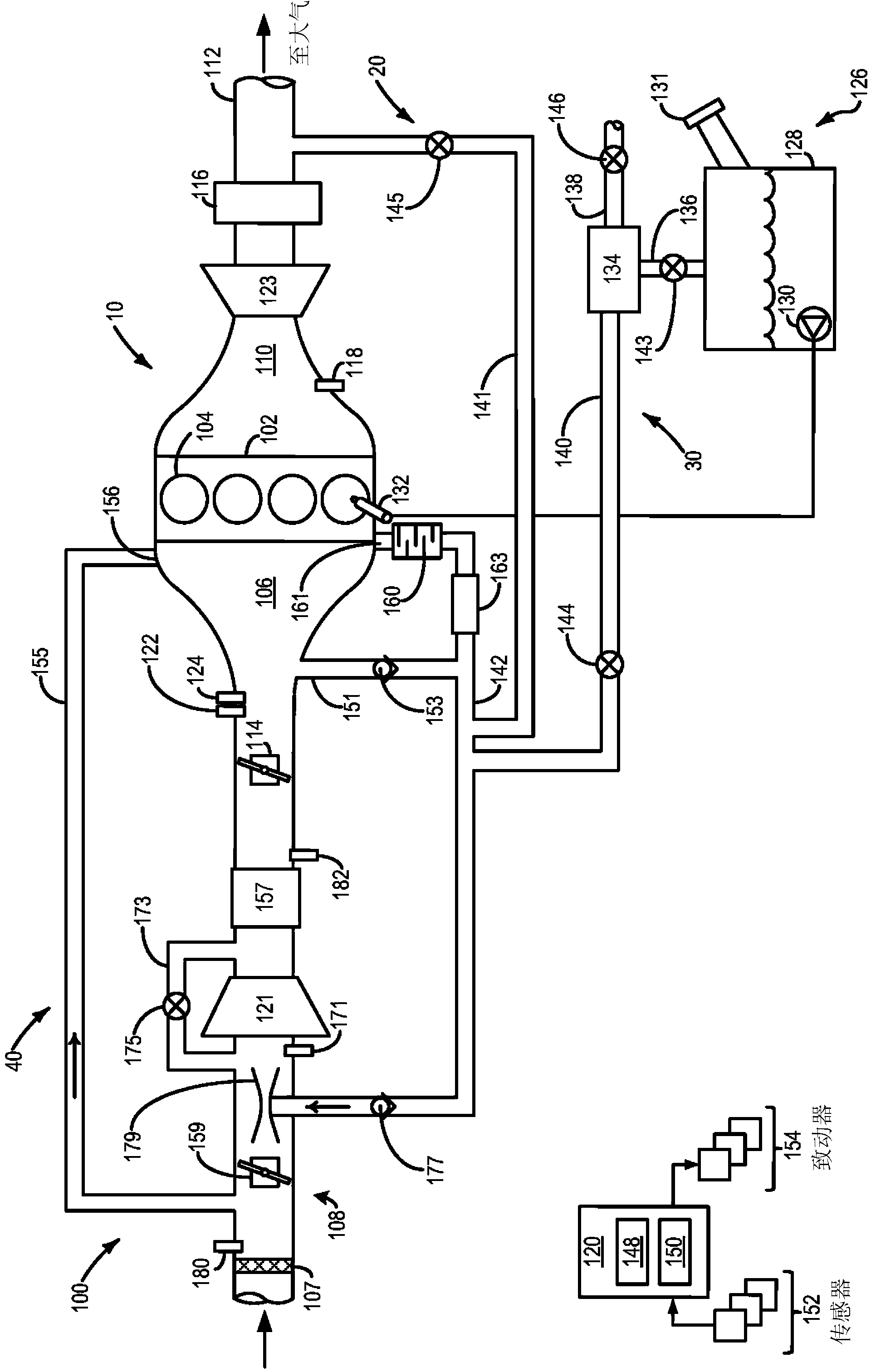 System and method for gas purge control