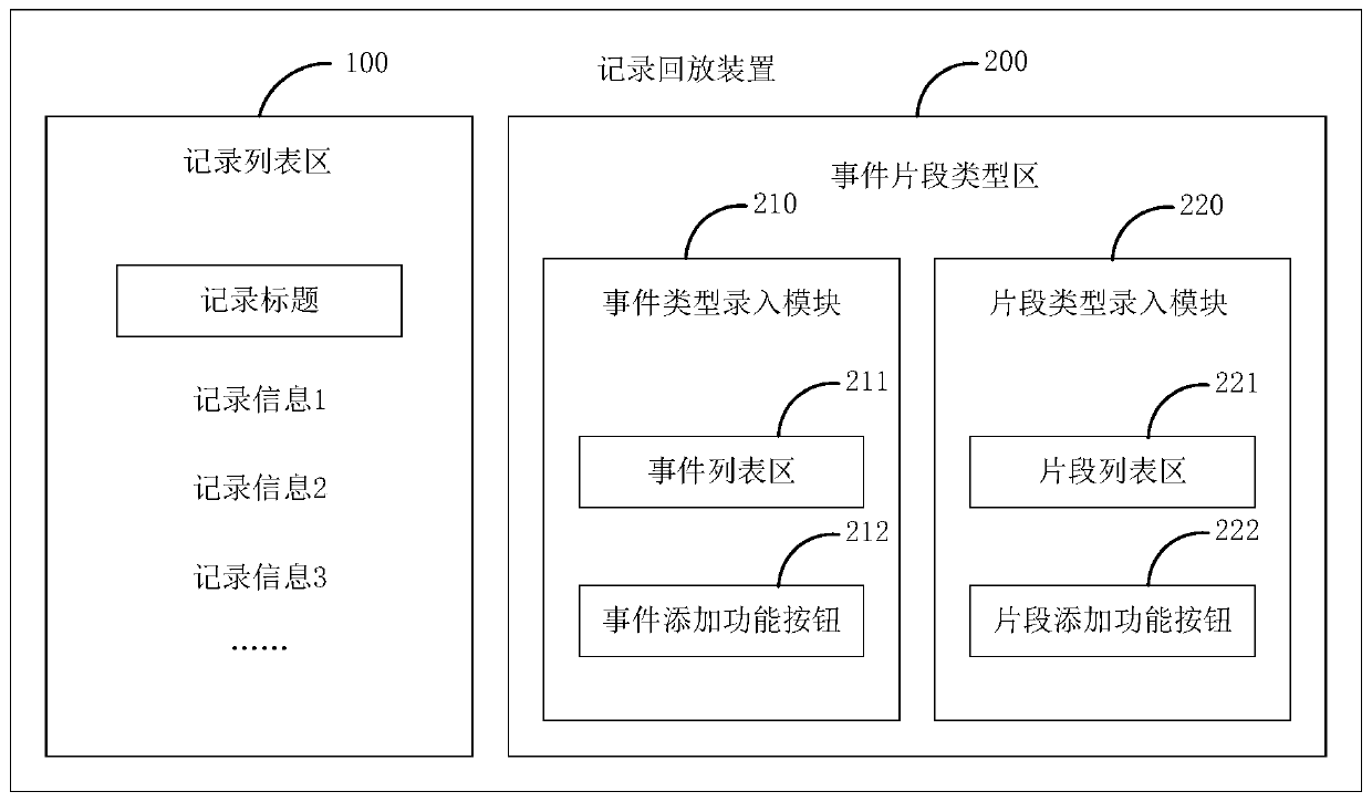 Record playback device and record playback method