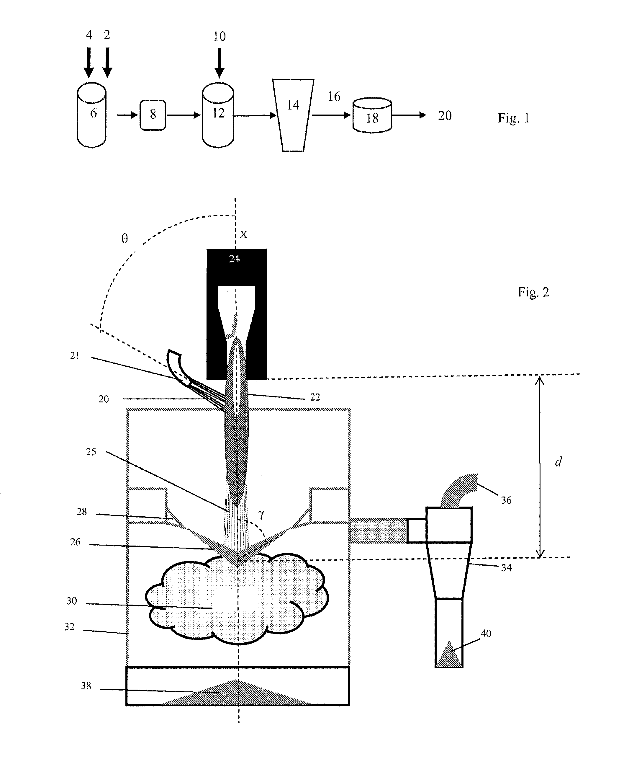 Highly pure powder intended for thermal spraying