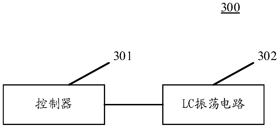 Control method of electromagnetic device, electromagnetic device and storage medium