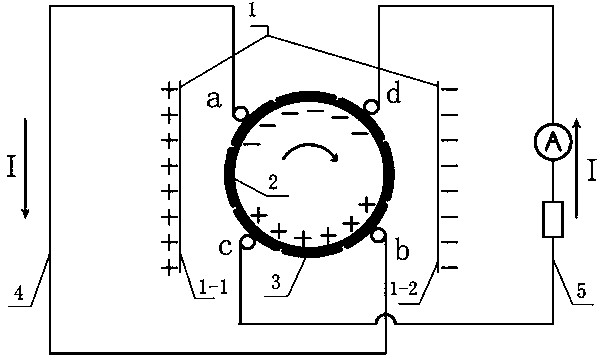 Capacitive electrizer