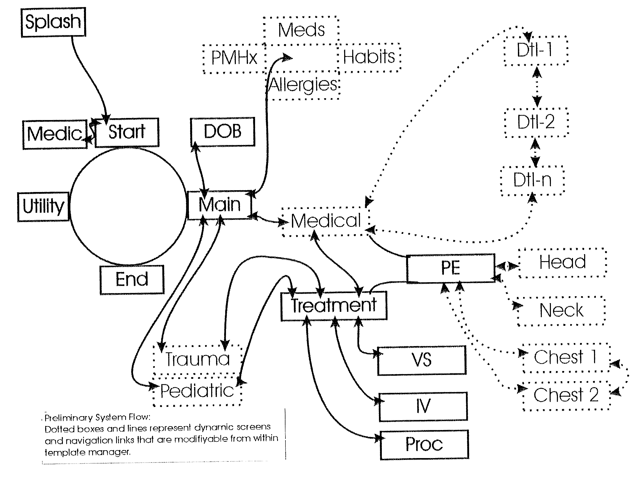 Customizable handheld computer data collection and report generation software