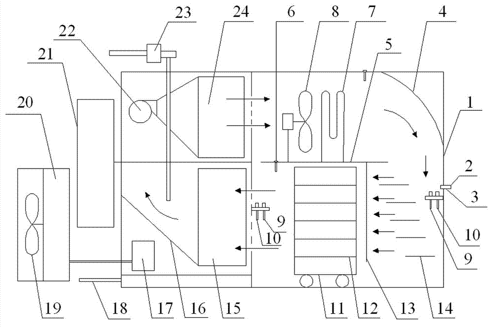 Drying unit of nitrogen-source heat pump