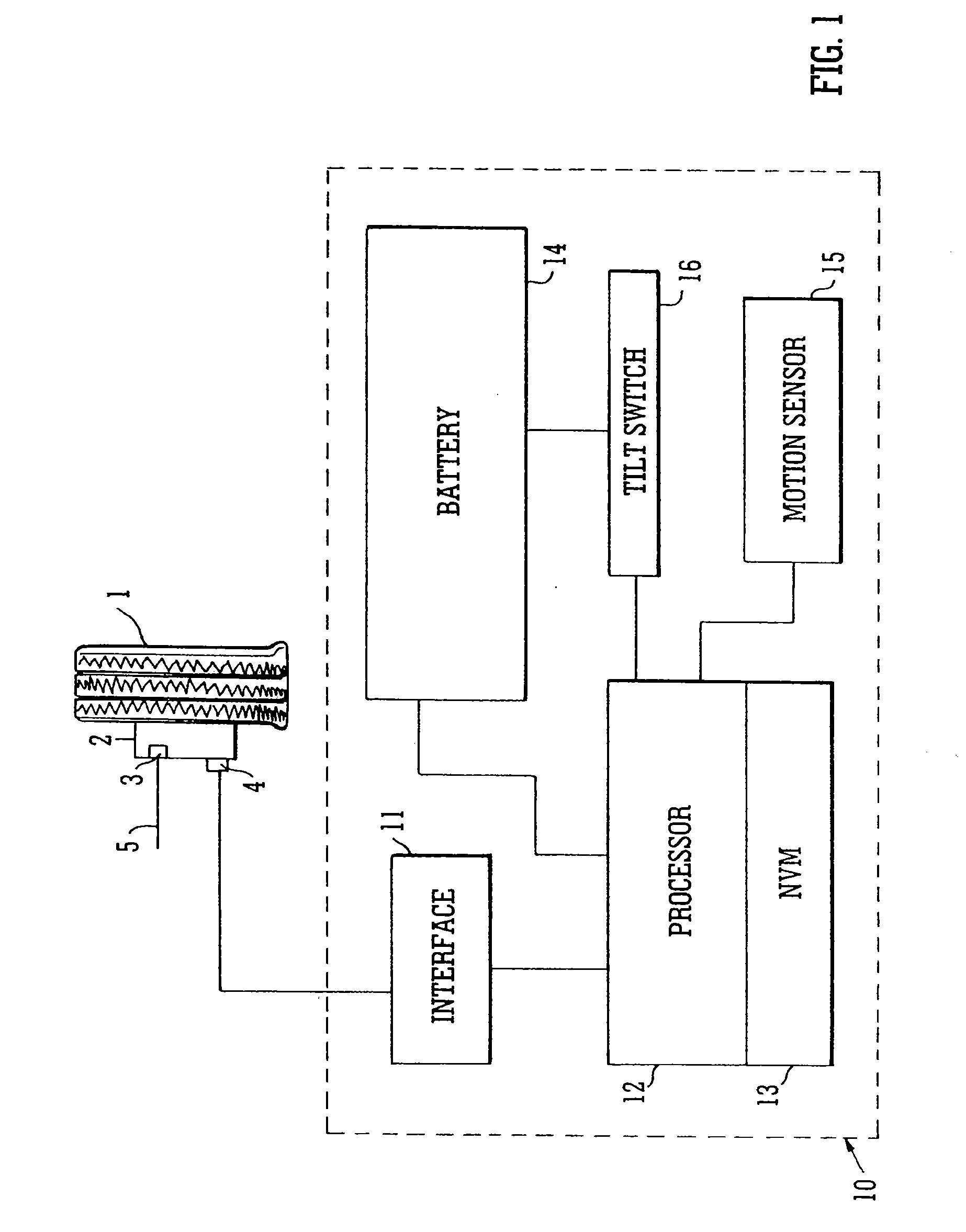 Brake condition monitoring