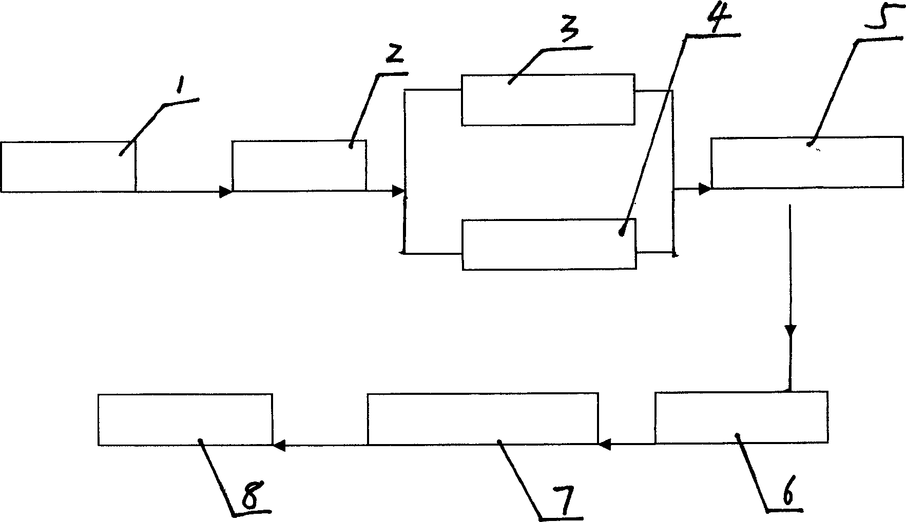 Nano wave adsorption compound coating composition and its preparation and spraying method thereof