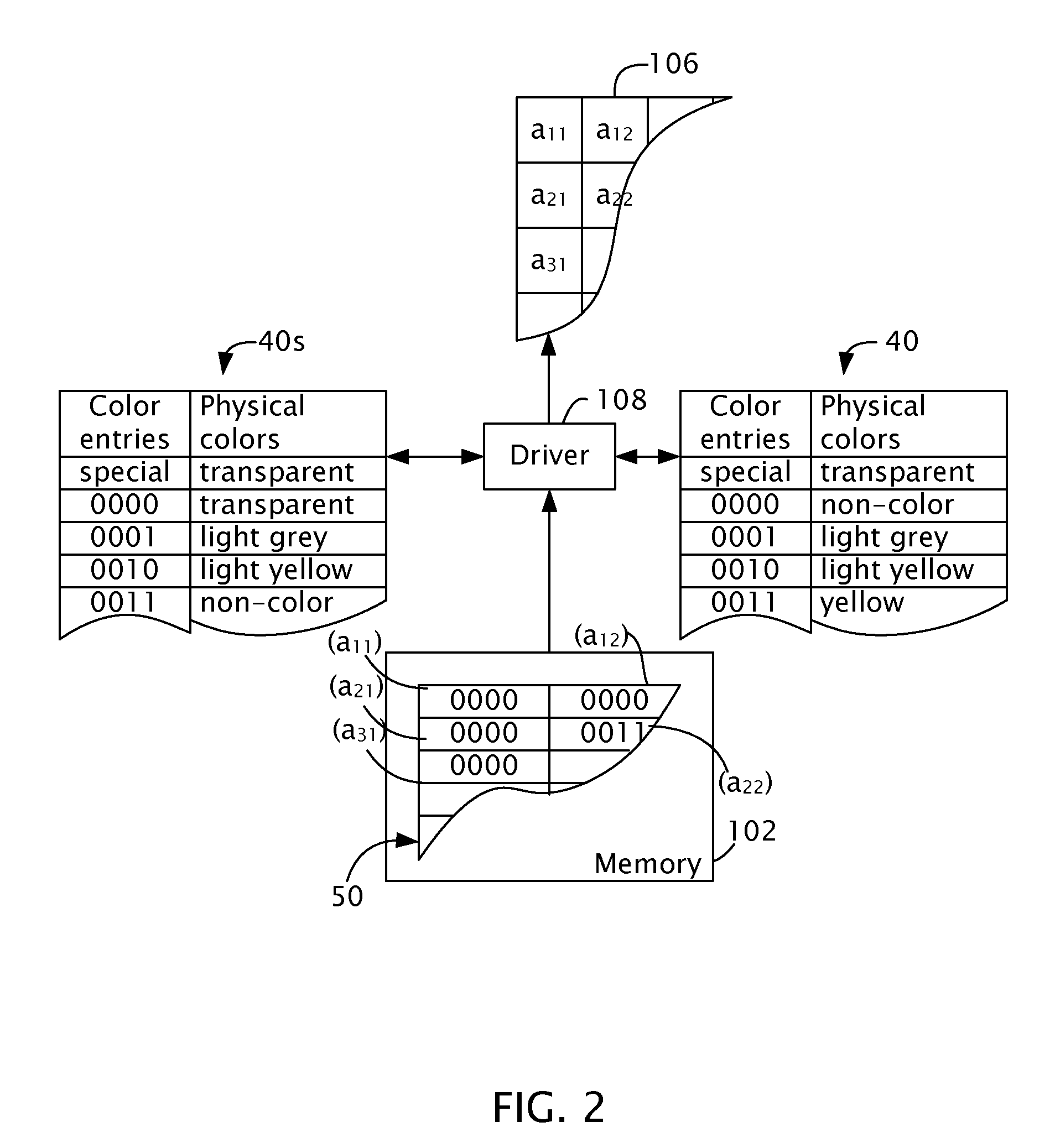 Method for displaying on-screen display