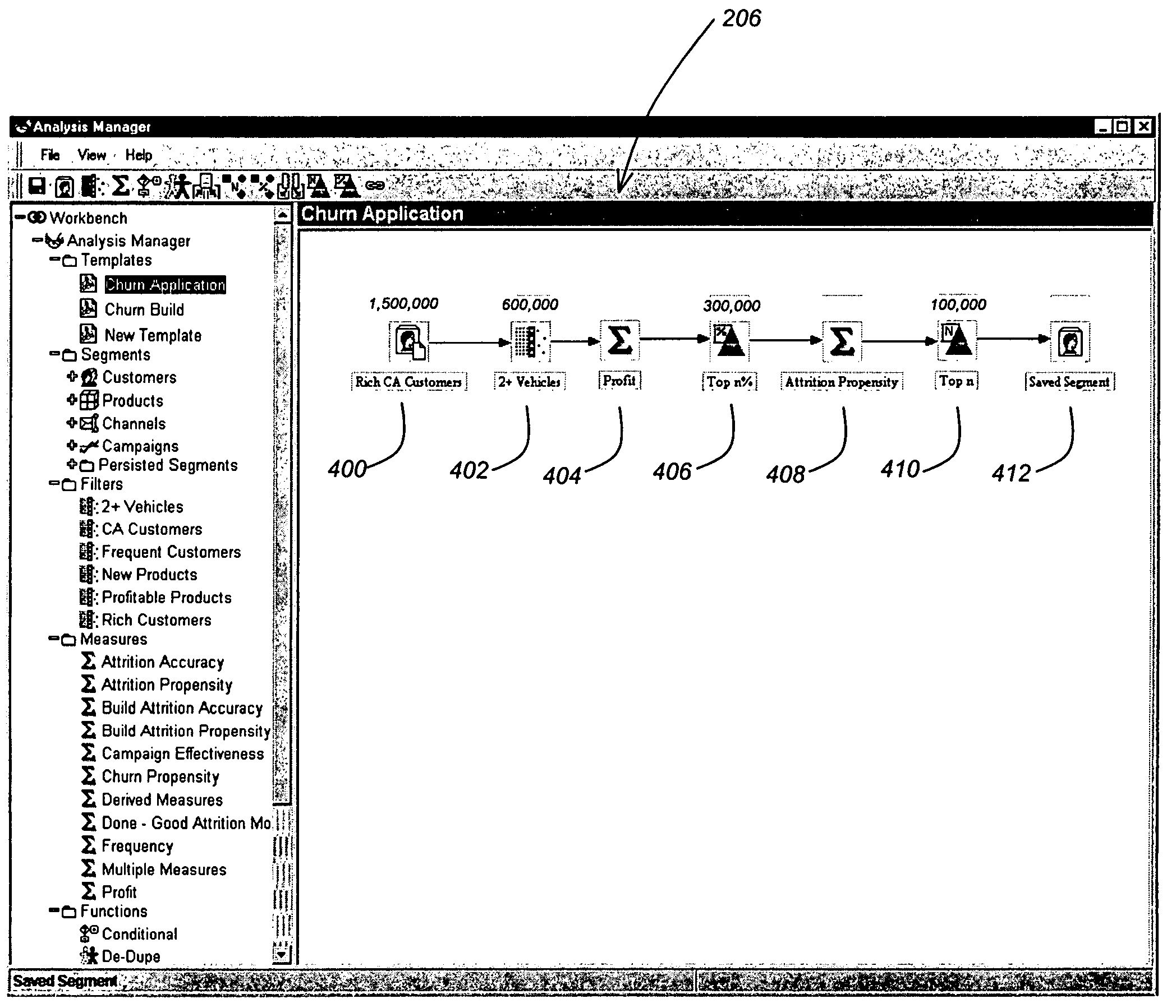 Incorporating predicrive models within interactive business analysis processes