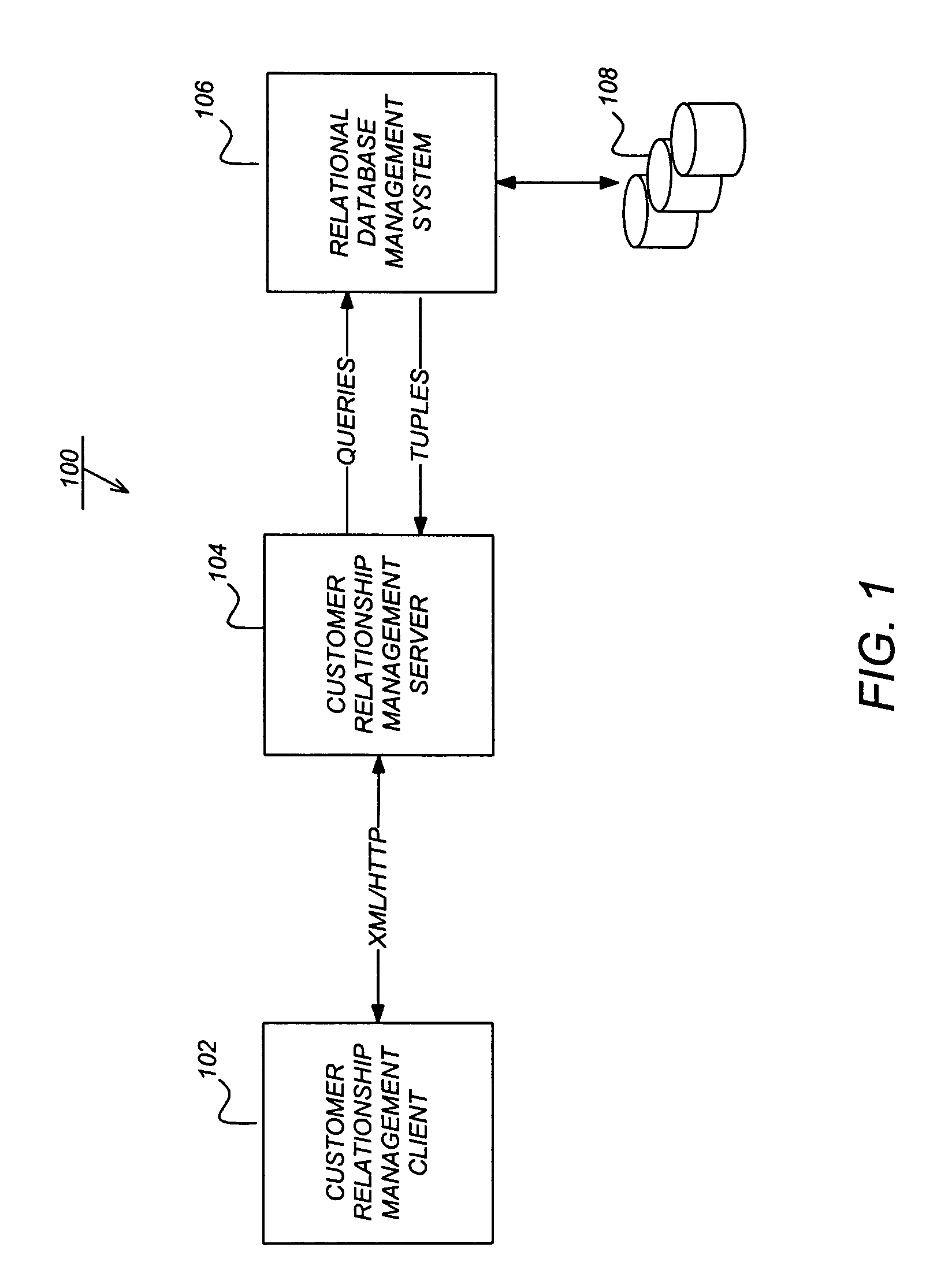 Incorporating predicrive models within interactive business analysis processes