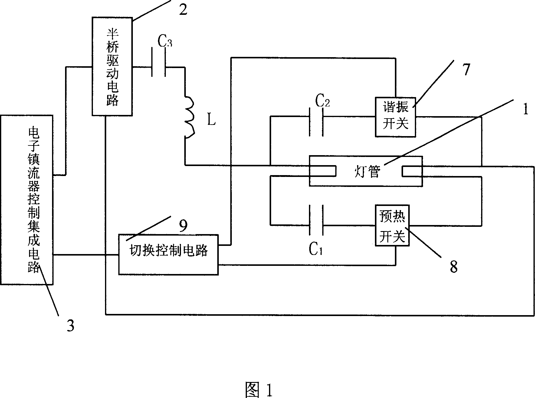 Filament control device for hot-cathode electric ballast and design method thereof