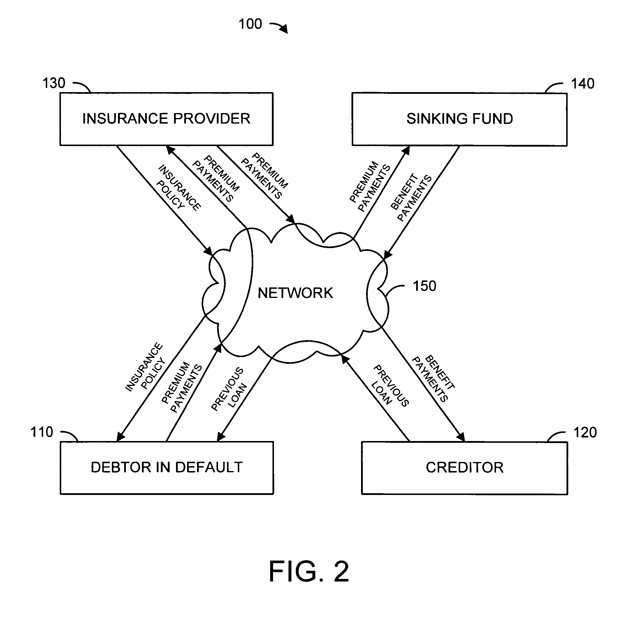 Debt collection system