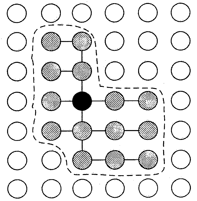 Stereo Matching Method Based on Segmented Intersection Tree