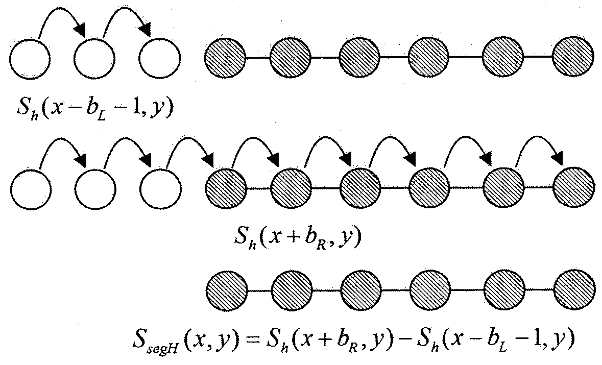 Stereo Matching Method Based on Segmented Intersection Tree