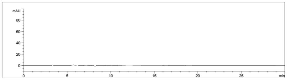 A method for the separation and determination of rosuvastatin tert-butyl ester and its optical isomers by liquid chromatography