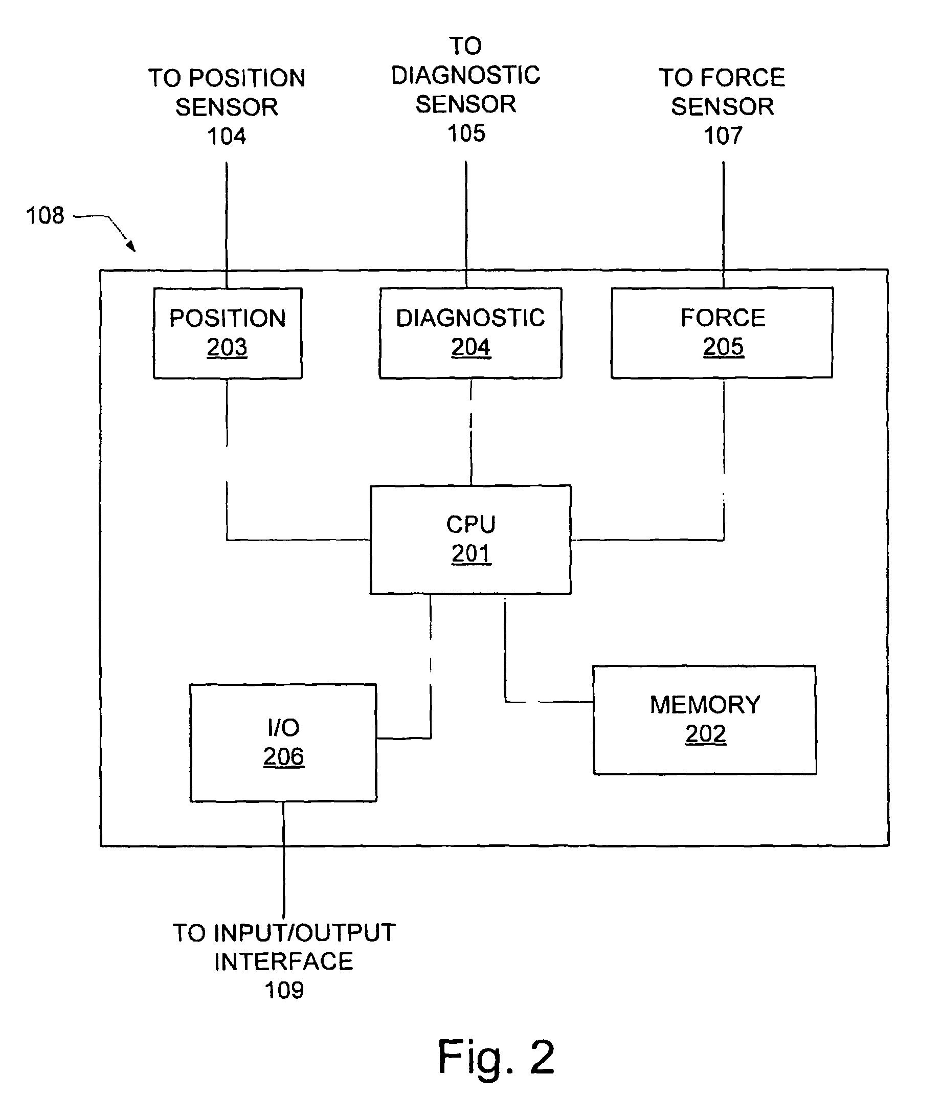 User health profiles derived from oral care implements