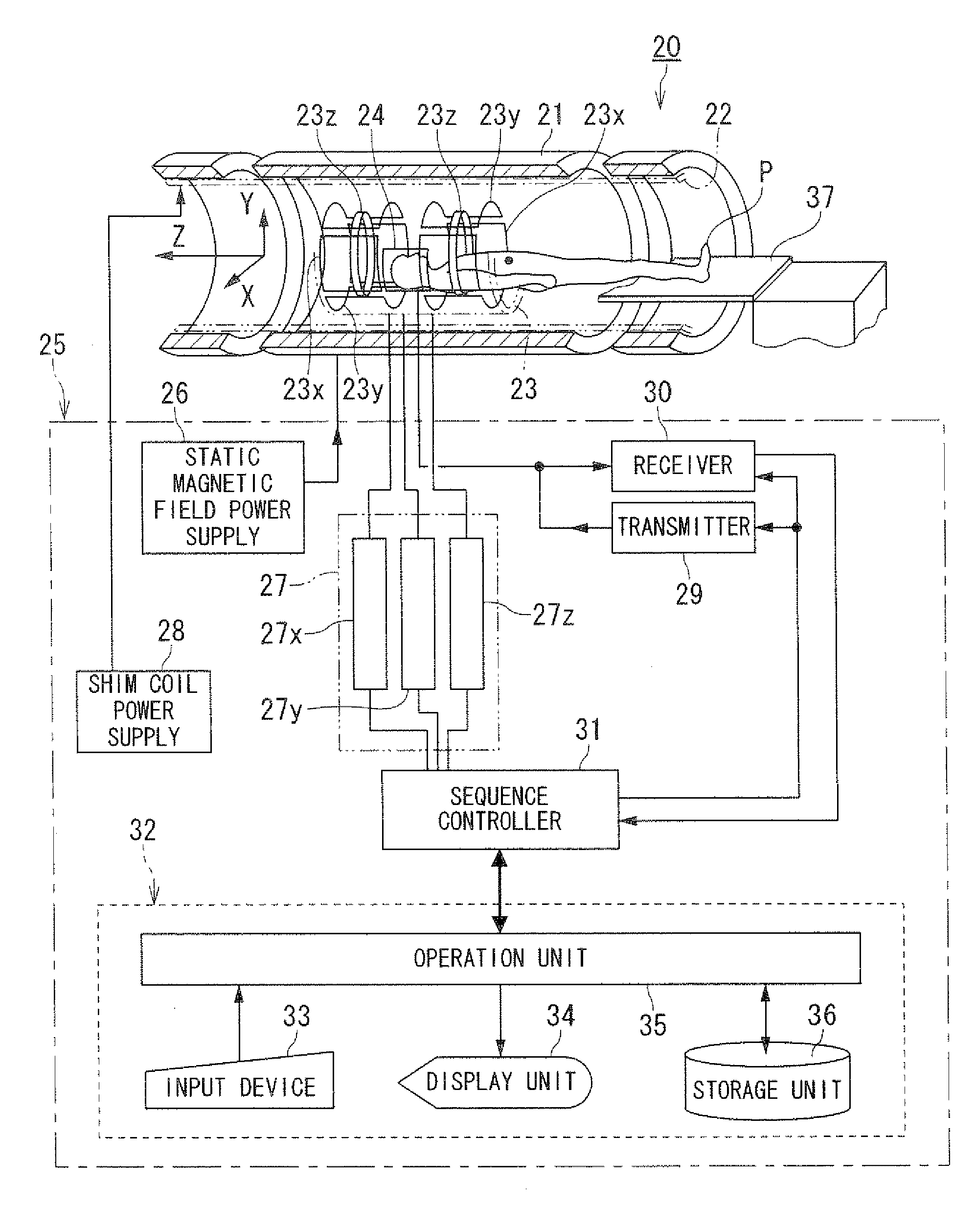 Magnetic resonance imaging apparatus and magnetic resonance imaging method