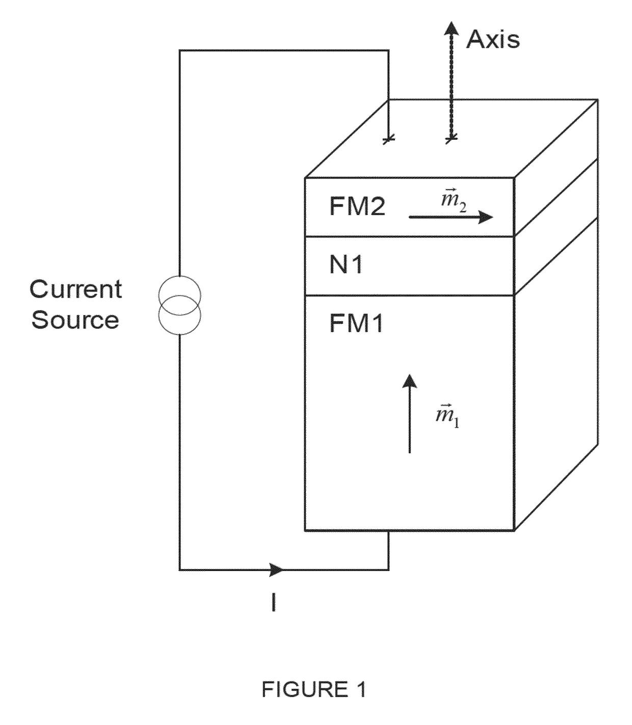 Current induced spin-momentum transfer stack with dual insulating layers