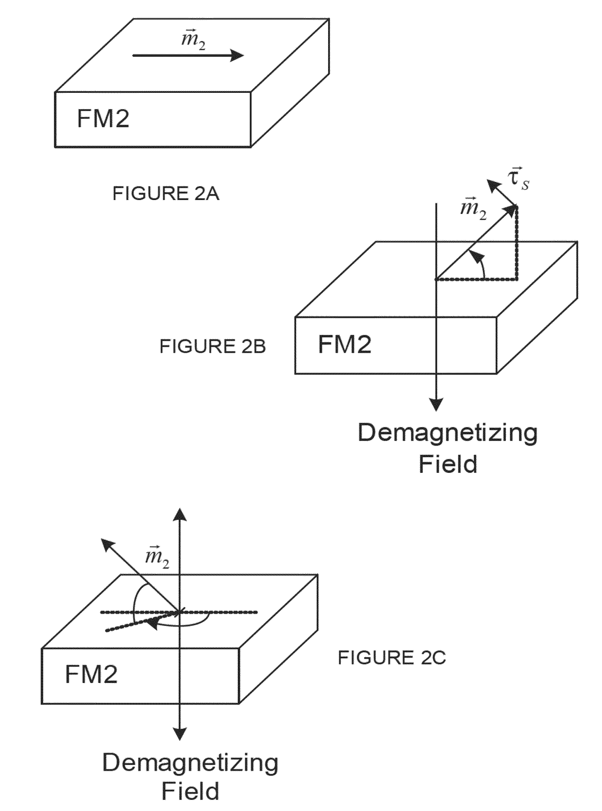 Current induced spin-momentum transfer stack with dual insulating layers