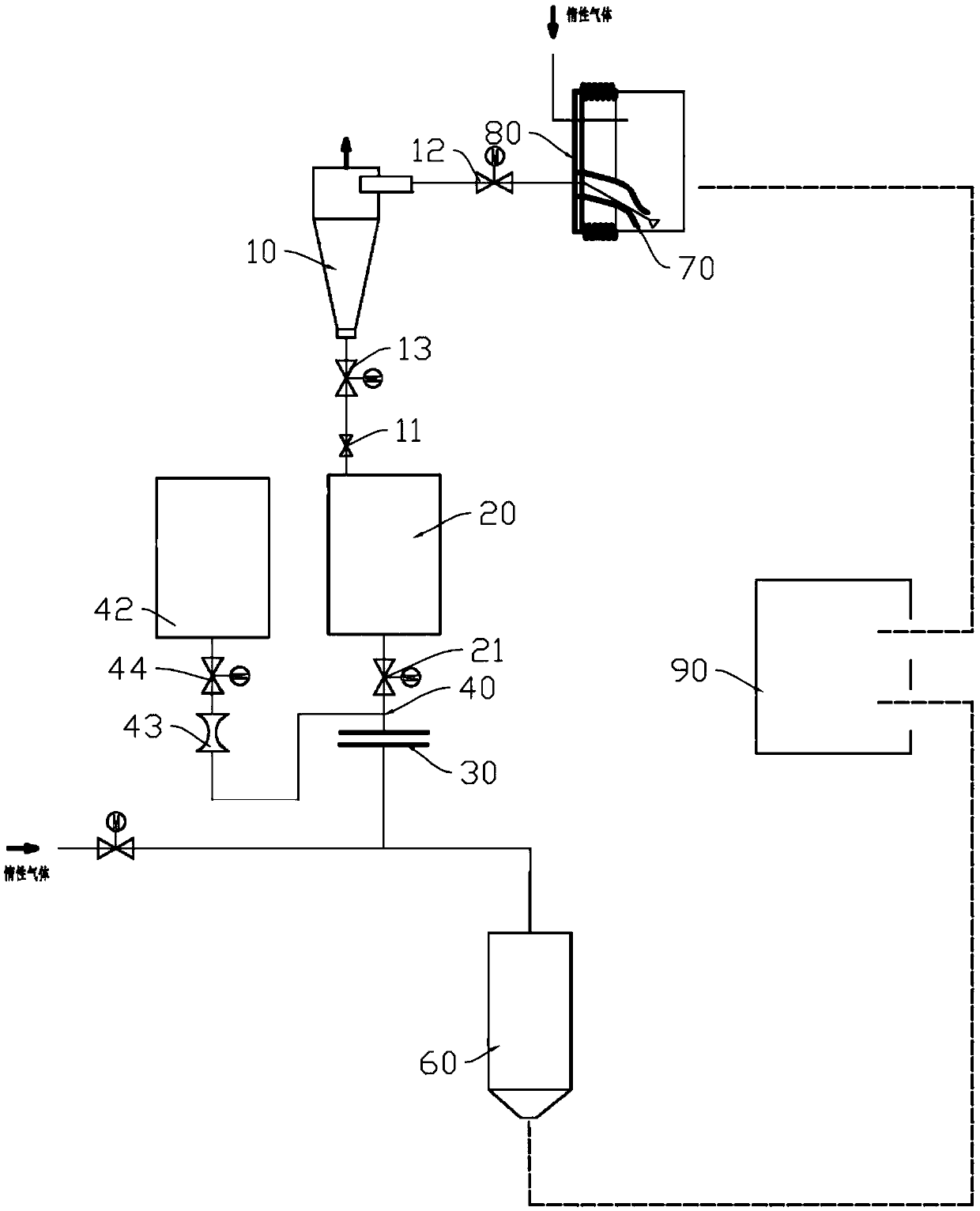 Metal 3D printing one-stop powder recovery and purification device and method