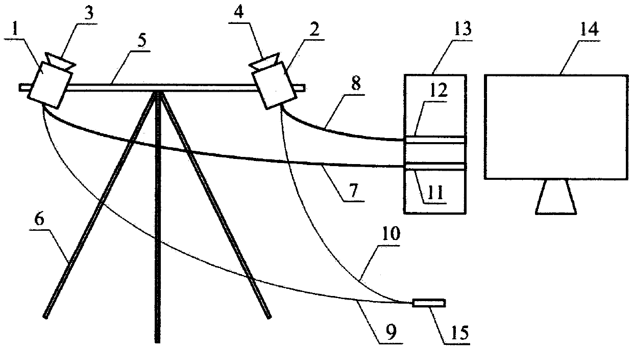 Binocular stereo vision multi-thread tracking and positioning method