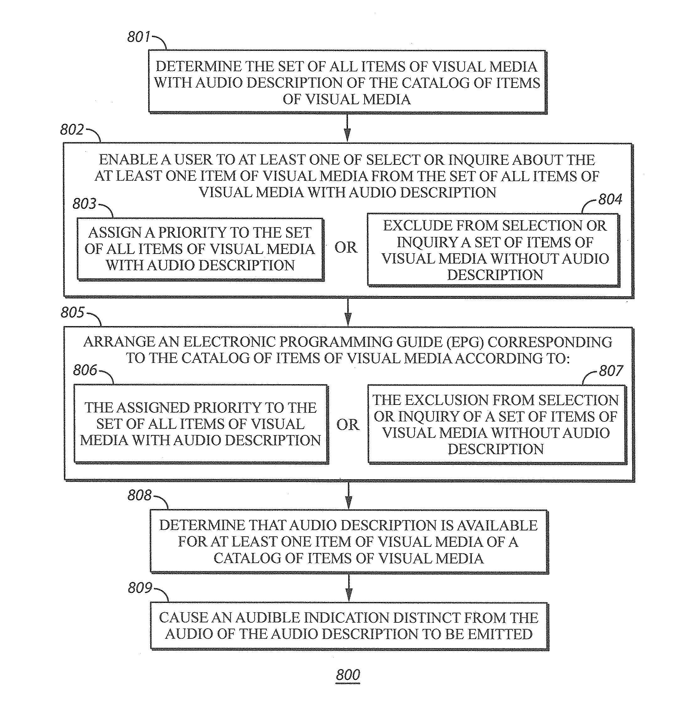 Audio description availability notifier