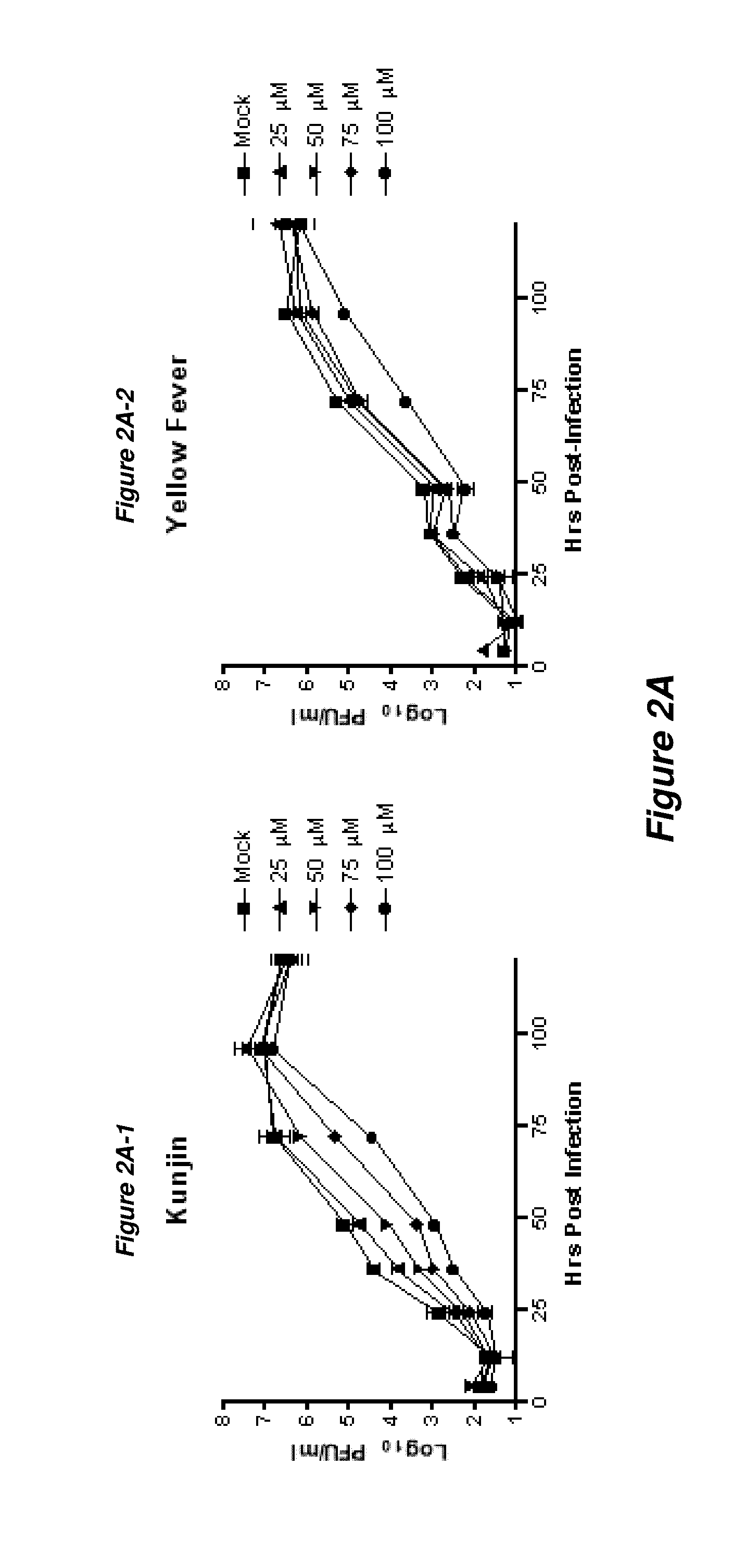 Thioxothiazolidine inhibitors