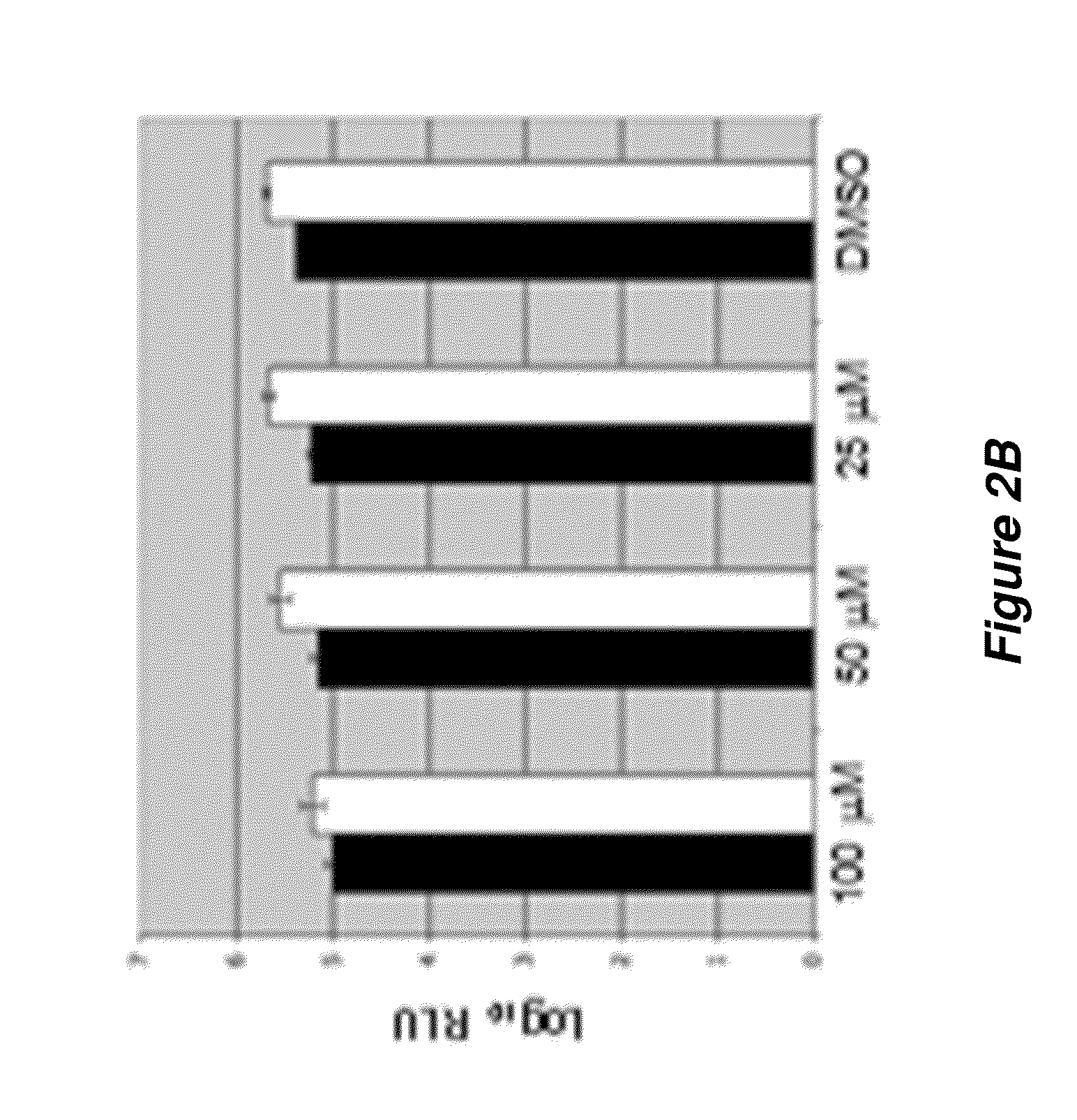 Thioxothiazolidine inhibitors