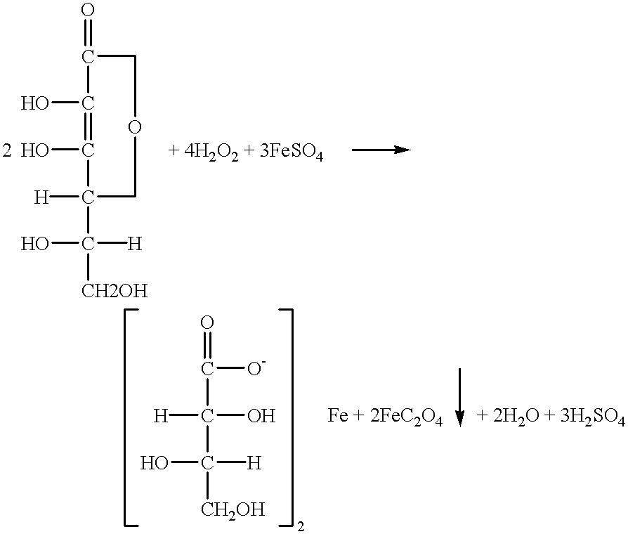 L-threonate ferrous, as well as pharmaceutical composition and use for improving and treating human anemia thereof